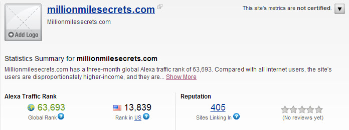 Million Mile Secrets